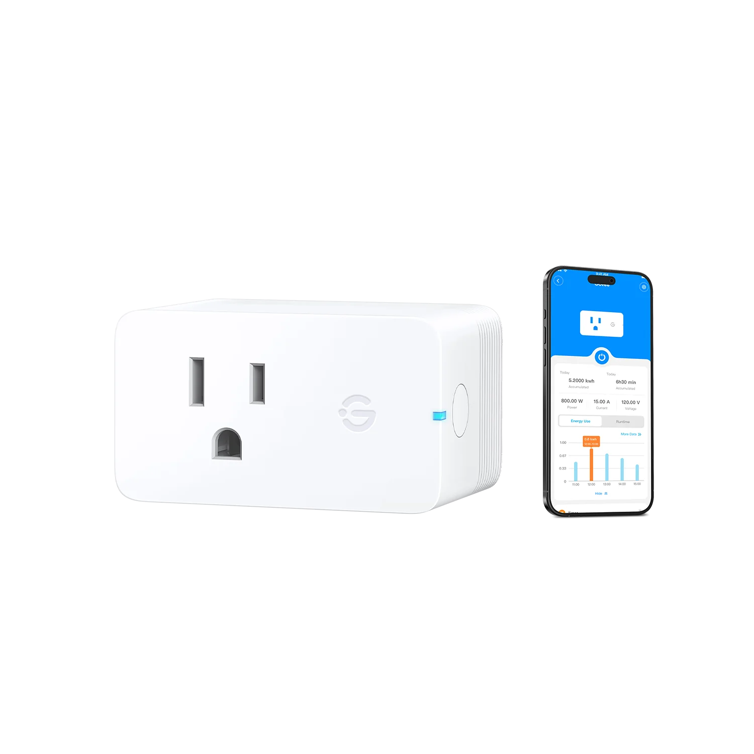 Govee Smart Plug Pro